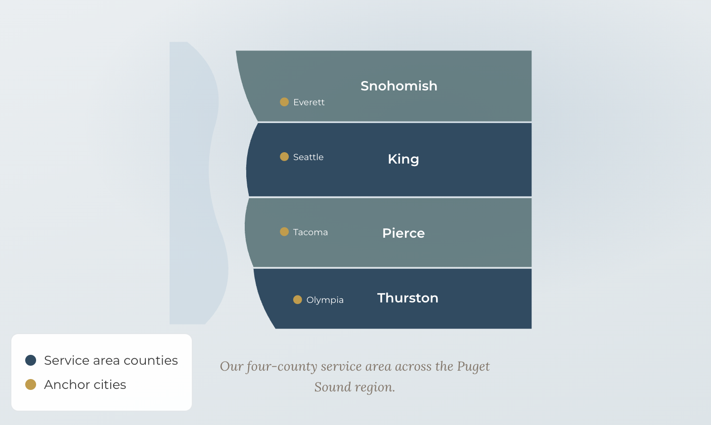 Our four-county service area across the Puget Sound region